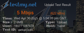 Speed Test Result