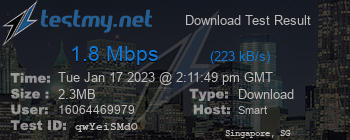 Speed Test Result
