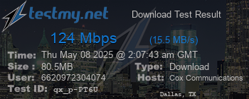 Speed Test Result