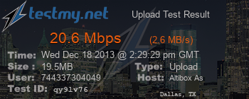 Speed Test Result