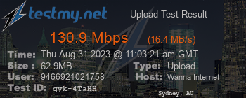 Speed Test Result