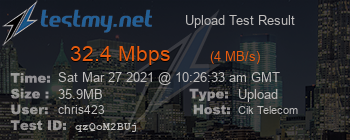 Speed Test Result