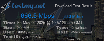 Speed Test Result