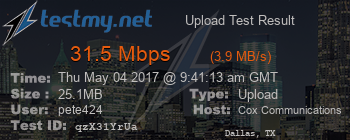 Speed Test Result