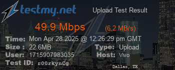 Speed Test Result