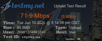 Speed Test Result