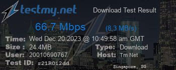 Speed Test Result