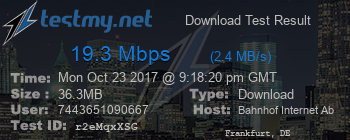 Speed Test Result