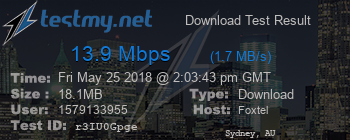 Speed Test Result