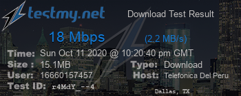 Speed Test Result