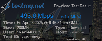Speed Test Result
