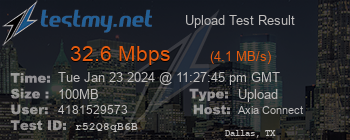 Speed Test Result