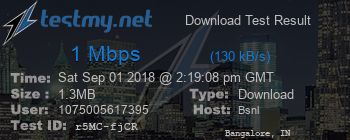 Speed Test Result