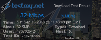 Speed Test Result