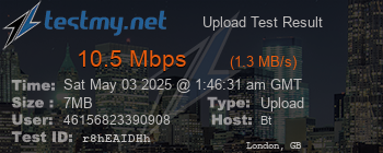 Speed Test Result