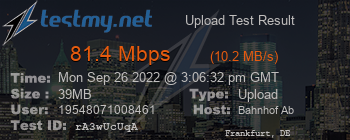 Speed Test Result