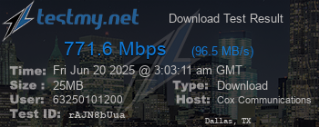 Speed Test Result