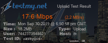 Speed Test Result