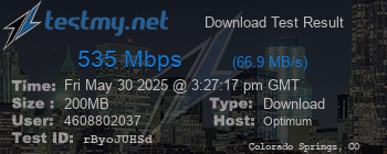 Speed Test Result