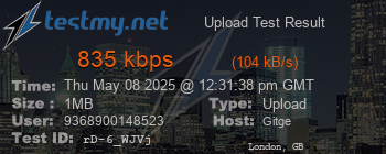 Speed Test Result
