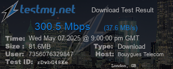 Speed Test Result