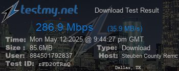 Speed Test Result