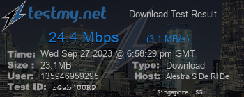 Speed Test Result