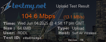 Speed Test Result