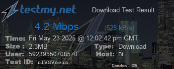 Speed Test Result