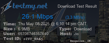 Speed Test Result