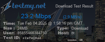 Speed Test Result