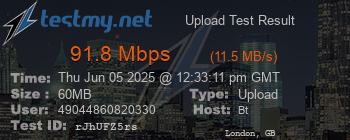 Speed Test Result