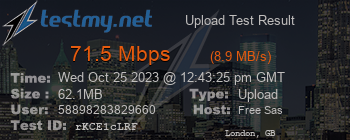 Speed Test Result