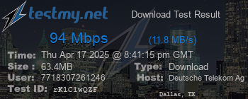 Speed Test Result