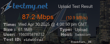 Speed Test Result