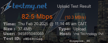 Speed Test Result