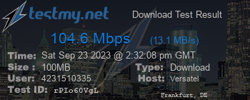 Speed Test Result