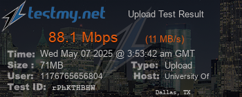 Speed Test Result