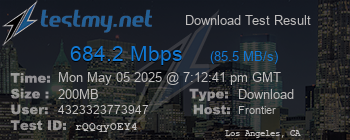 Speed Test Result
