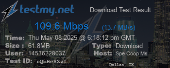 Speed Test Result