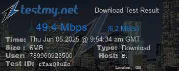 Speed Test Result