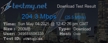 Speed Test Result