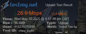 Speed Test Result
