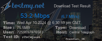 Speed Test Result