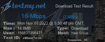 Speed Test Result