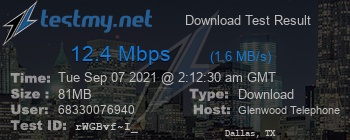 Speed Test Result