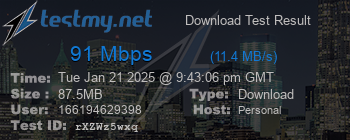 Speed Test Result