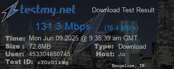 Speed Test Result