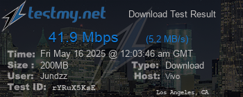 Speed Test Result