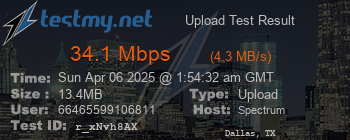 Speed Test Result